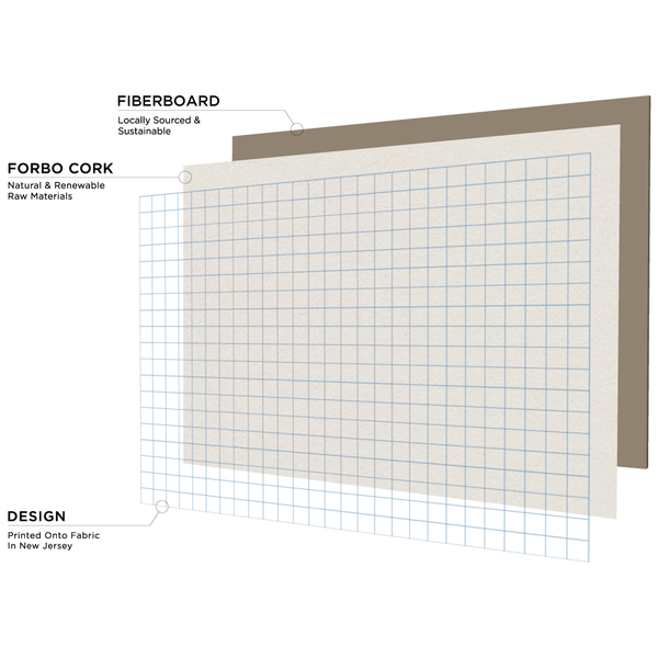 Graphic Bar Original | FORBO Cork Custom Printed Landscape Board