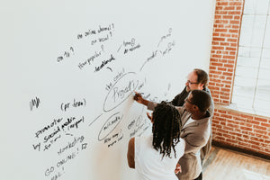 Unleashing Creativity: The Benefits of a Whiteboard Wall