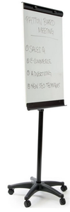 Top 5 Ways Dry-Erase Patient Boards Are Revolutionizing Patient Care