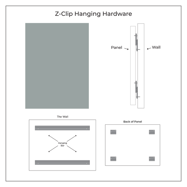 Acoustic Wall Panels | Custom Printed Landscape 2" Square Edge with Z-Clip Hardware