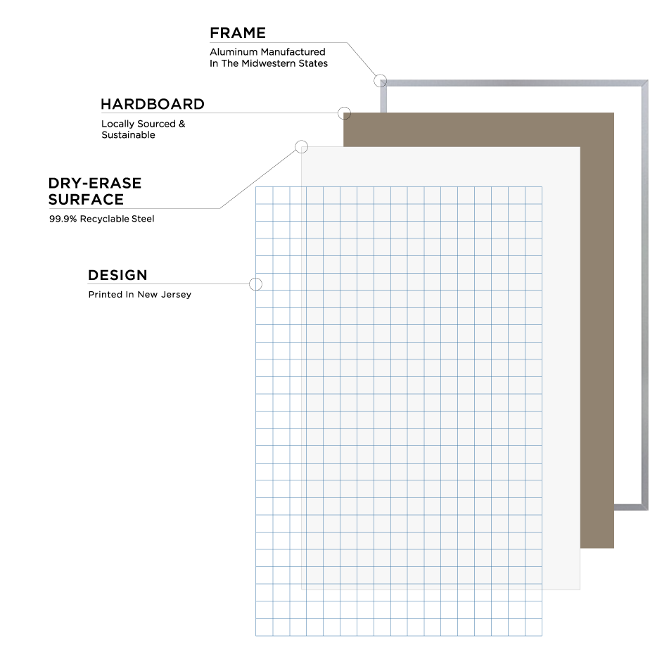 Daily Notes Weekly Planner | Satin Aluminum Frame Portrait – New York ...